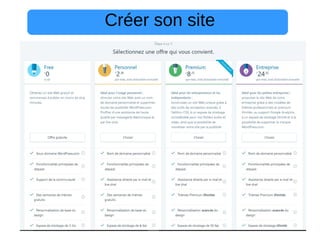 Créer son site
 