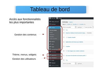 Tableau de bord
Accès aux fonctionnalités
les plus importantes
Gestion des contenus
Thème, menus, widgets
Gestion des utilisateurs
 