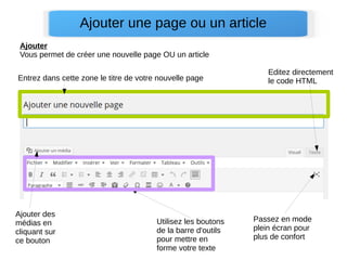 Ajouter une page ou un article
Ajouter
Vous permet de créer une nouvelle page OU un article
Entrez dans cette zone le titre de votre nouvelle page
Utilisez les boutons
de la barre d'outils
pour mettre en
forme votre texte
Passez en mode
plein écran pour
plus de confort
Editez directement
le code HTML
Ajouter des
médias en
cliquant sur
ce bouton
 