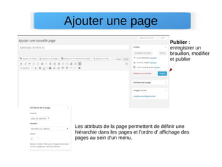 Ajouter une page
Publier :
enregistrer un
brouillon, modifier
et publier
Les attributs de la page permettent de définir une
hiérarchie dans les pages et l'ordre d' affichage des
pages au sein d'un menu.
 