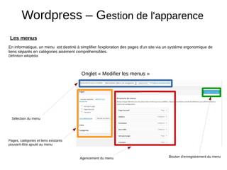 Wordpress – Gestion de l'apparence
Les menus
En informatique, un menu est destiné à simplifier l'exploration des pages d'un site via un système ergonomique de
liens séparés en catégories aisément compréhensibles.
Définition wikipédia
Sélection du menu
Pages, catégories et liens existants
pouvant-être ajouté au menu
Agencement du menu Bouton d'enregistrement du menu
Onglet « Modifier les menus »
 