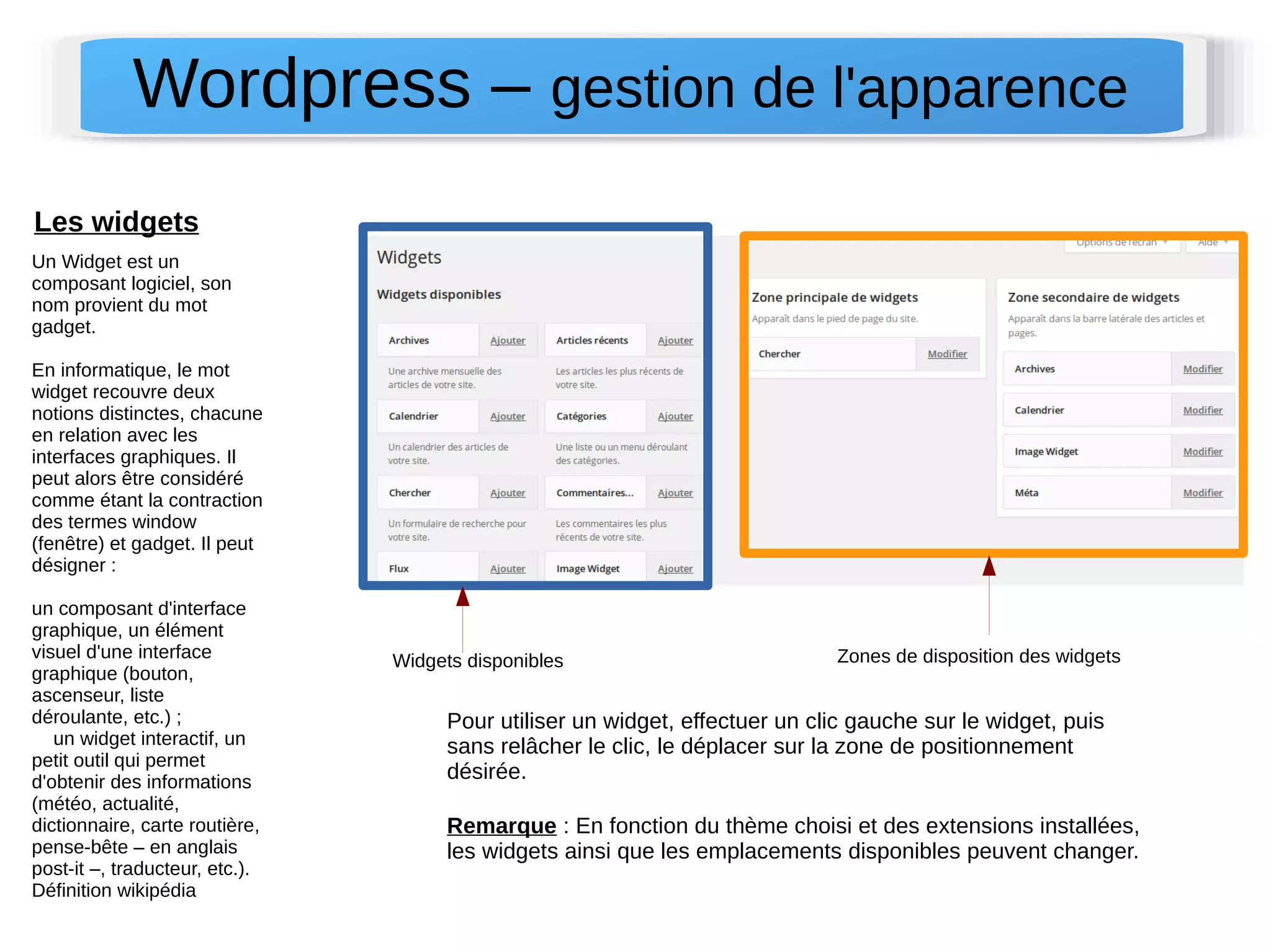 Wordpress – gestion de l'apparence 
Les widgets 
Un Widget est un 
composant logiciel, son 
nom provient du mot 
gadget. 
En informatique, le mot 
widget recouvre deux 
notions distinctes, chacune 
en relation avec les 
interfaces graphiques. Il 
peut alors être considéré 
comme étant la contraction 
des termes window 
(fenêtre) et gadget. Il peut 
désigner : 
un composant d'interface 
graphique, un élément 
visuel d'une interface 
graphique (bouton, 
ascenseur, liste 
déroulante, etc.) ; 
un widget interactif, un 
petit outil qui permet 
d'obtenir des informations 
(météo, actualité, 
dictionnaire, carte routière, 
pense-bête – en anglais 
post-it –, traducteur, etc.). 
Définition wikipédia 
Widgets disponibles Zones de disposition des widgets 
Pour utiliser un widget, effectuer un clic gauche sur le widget, puis 
sans relâcher le clic, le déplacer sur la zone de positionnement 
désirée. 
Remarque : En fonction du thème choisi et des extensions installées, 
les widgets ainsi que les emplacements disponibles peuvent changer. 
 