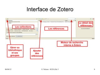 Interface de Zotero

                                                                          Le détail des
                                                                           références
           Les collections
                                          Les références




                                                           Moteur de recherche
                                                             interne à Zotero
      Gérer sa
    bibliothèque           Ajouter
       et ses                des
      groupes            références




06/04/12                         E. Nelson - SCD Lille 3                                  8
 
