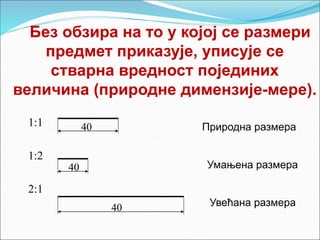 Formati papira, vrste linija i razmera | PPS