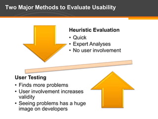 Two Major Methods to Evaluate Usability