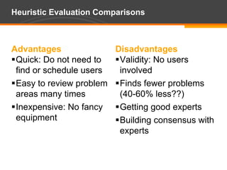 Heuristic Evaluation ComparisonsAdvantagesQuick: Do not need to find or schedule usersEasy to review problem areas many timesInexpensive: No fancy equipmentDisadvantagesValidity: No users involvedFinds fewer problems (40-60% less??)Getting good expertsBuilding consensus with experts