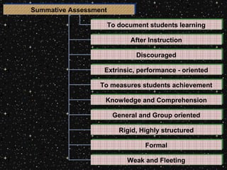 Formative and summative evaluation | PPT