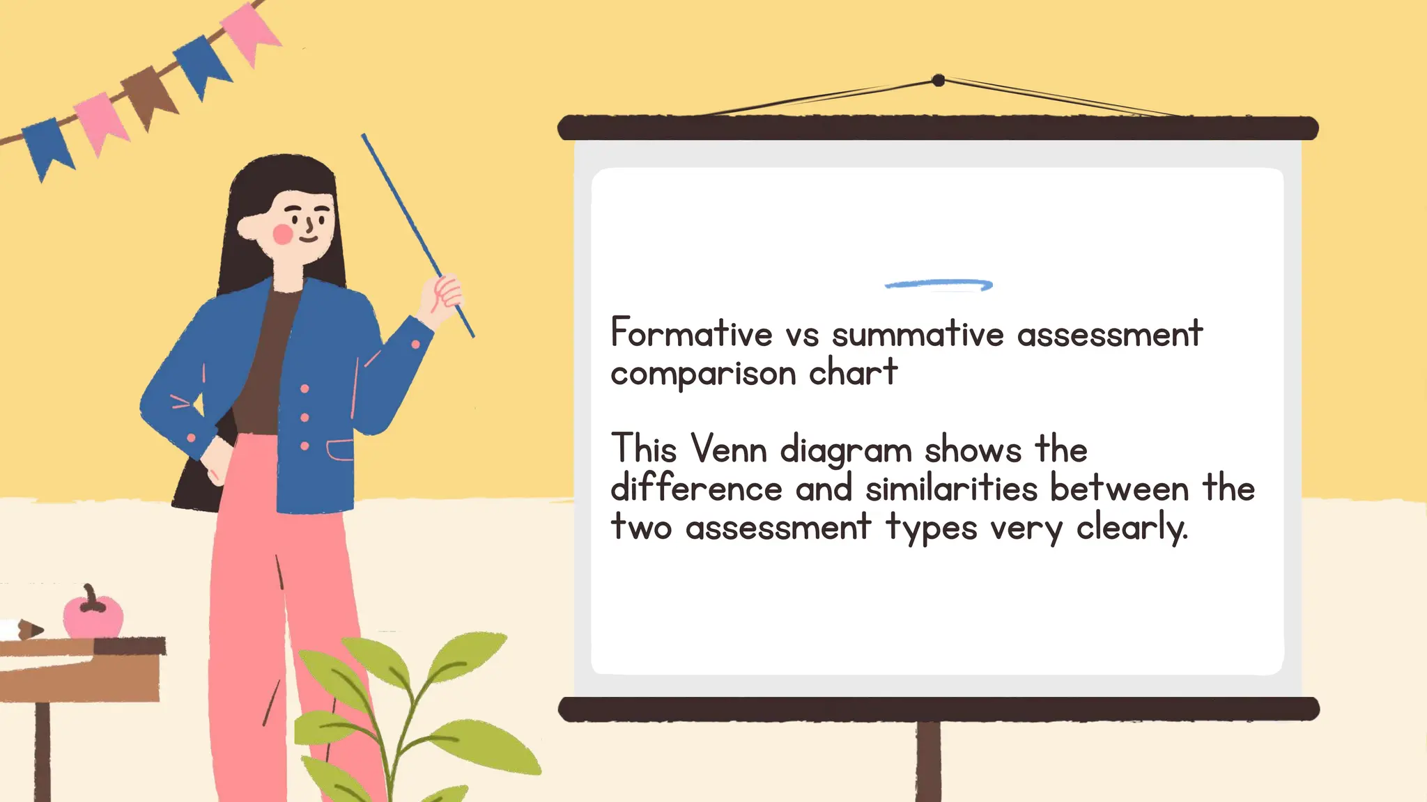 Formative vs summative assessment
comparison chart
This Venn diagram shows the
difference and similarities between the
two assessment types very clearly.
 