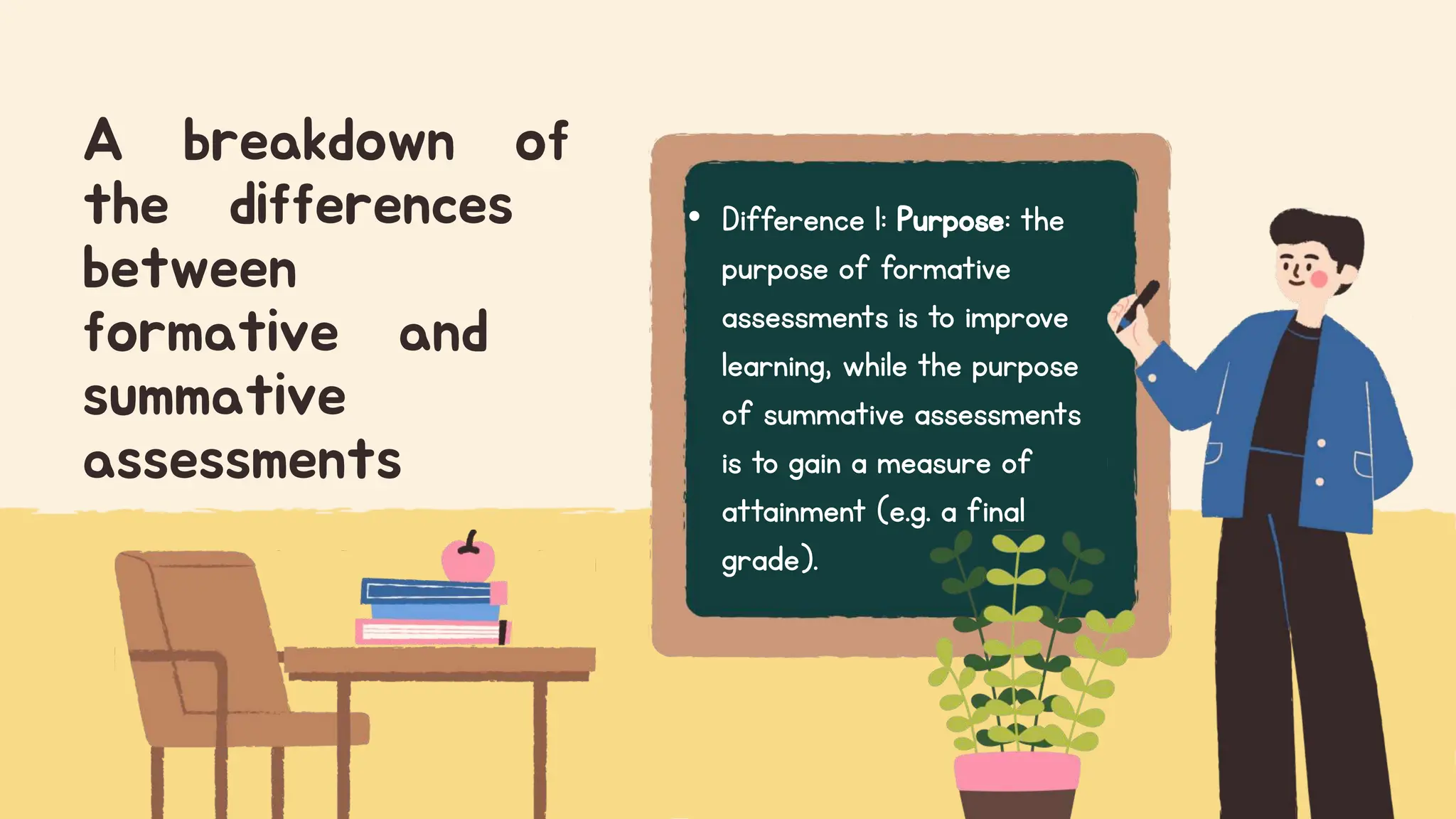 • Difference 1: Purpose: the
purpose of formative
assessments is to improve
learning, while the purpose
of summative assessments
is to gain a measure of
attainment (e.g. a final
grade).
A breakdown of
the differences
between
formative and
summative
assessments
 