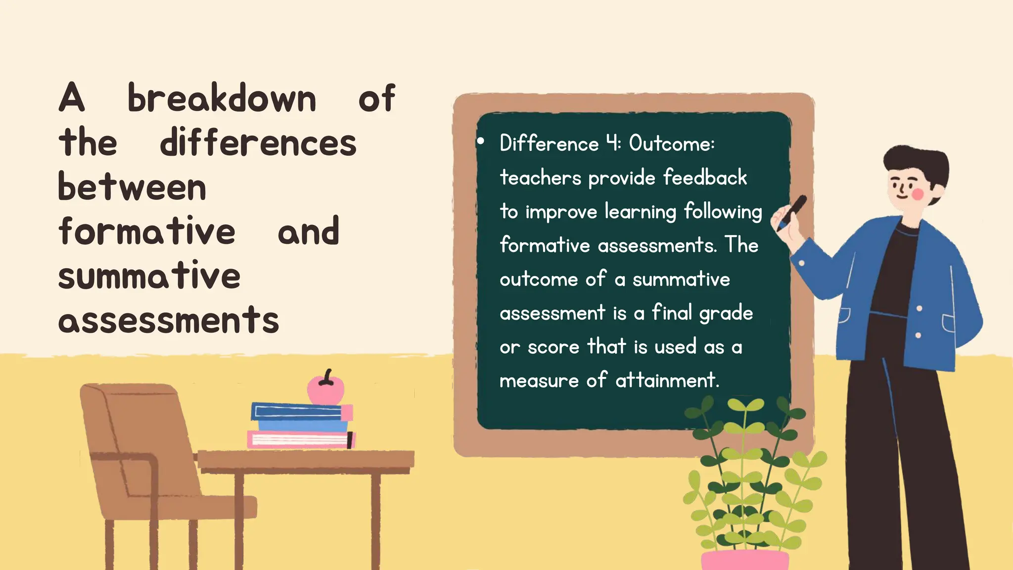 A breakdown of
the differences
between
formative and
summative
assessments
• Difference 4: Outcome:
teachers provide feedback
to improve learning following
formative assessments. The
outcome of a summative
assessment is a final grade
or score that is used as a
measure of attainment.
 