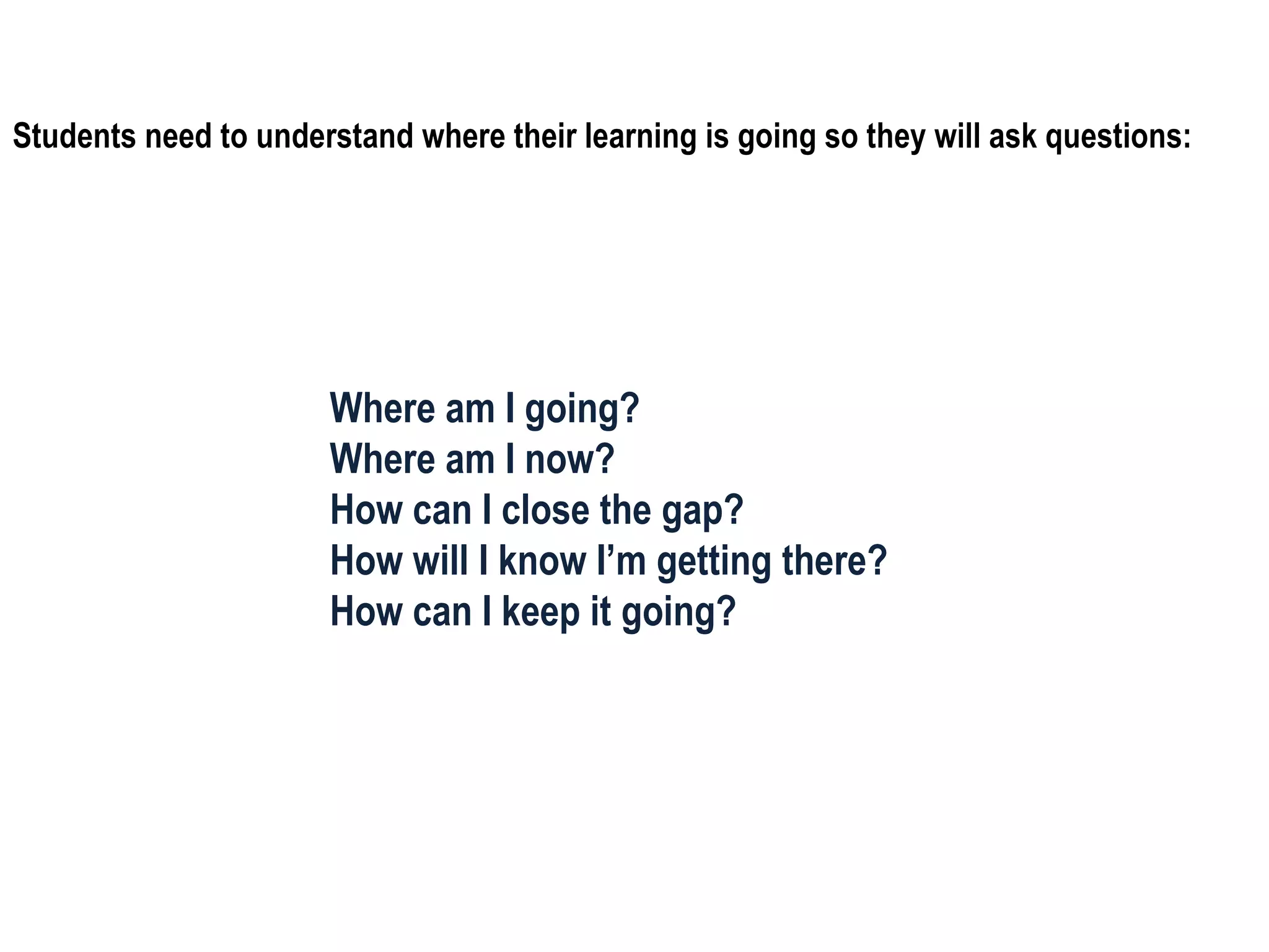 Students need to understand where their learning is going so they will ask questions:




                      Where am I going?
                      Where am I now?
                      How can I close the gap?
                      How will I know I’m getting there?
                      How can I keep it going?
 