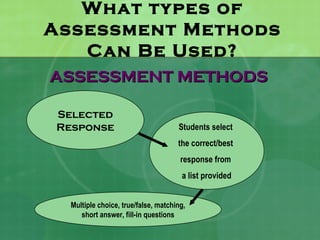 What types of
Assessment Methods
   Can Be Used?
ASSESSMENT METHODS

Selected
Response                             Students select
                                     the correct/best
                                      response from
                                      a list provided


  Multiple choice, true/false, matching,
     short answer, fill-in questions
 