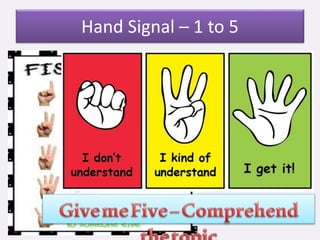 Hand Signal – 1 to 5
 