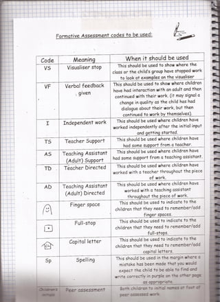 Formative assessment codes to be used