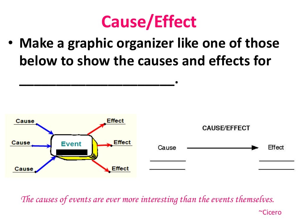 Social Studies Formative Assessments