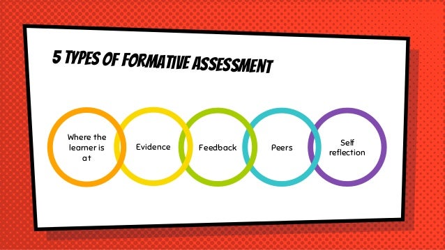 formative assessment strategies formative assessment tips and strategies formative assessment strategies formative assessment tips and strategies