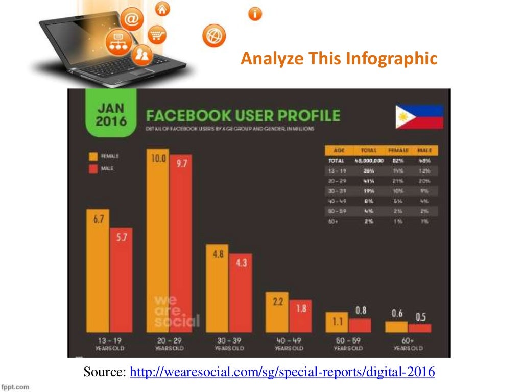 Media and Information Literacy (MIL) 1. Introduction to MIL (Part 2)…