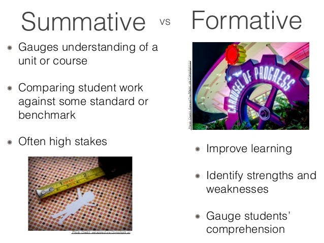 Formative assessment examples image