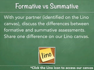 Formative vs Summative
With your partner (identified on the Lino
canvas), discuss the differences between
formative and summative assessments.
Share one difference on our Lino canvas.




            *Click the Lino icon to access our canvas
 