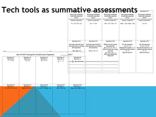 Tech tools as summative assessments
 