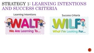 LEARNING INTENTIONS
AND SUCCESS CRITERIA
Learning Intentions Success Criteria
 