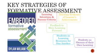 Learning
Intentions &
Success Criteria
Eliciting Evidence
of Learner’s
Achievements
Feedback to
Move Learning
Forward
Students as
Learning
Resources for
One Another
Students as
Owners of their
Own Learning
 
