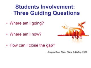Students Involvement:  Three Guiding Questions Where am I going? Where am I now? How can I close the gap? Adapted from Atkin, Black, & Coffey, 2001 