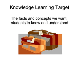 Knowledge Learning Target The facts and concepts we want students to know and understand 