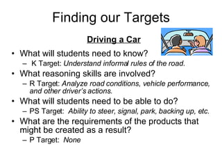 Finding our Targets Driving a Car What will students need to know? K Target:  Understand informal rules of the road. What reasoning skills are involved? R Target:  Analyze road conditions, vehicle performance, and other driver’s actions. What will students need to be able to do? PS Target:  Ability to steer, signal, park, backing up, etc. What are the requirements of the products that might be created as a result? P Target:  None  