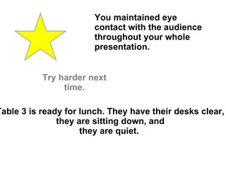 Try harder next time. You maintained eye contact with the audience throughout your whole presentation. Table 3 is ready for lunch. They have their desks clear, they are sitting down, and  they are quiet.  