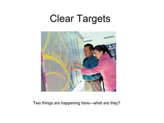Clear Targets Two things are happening here---what are they? 