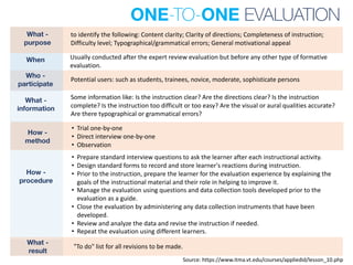 Mengenal Lebih Dekat tentang Formative Evaluation | PDF