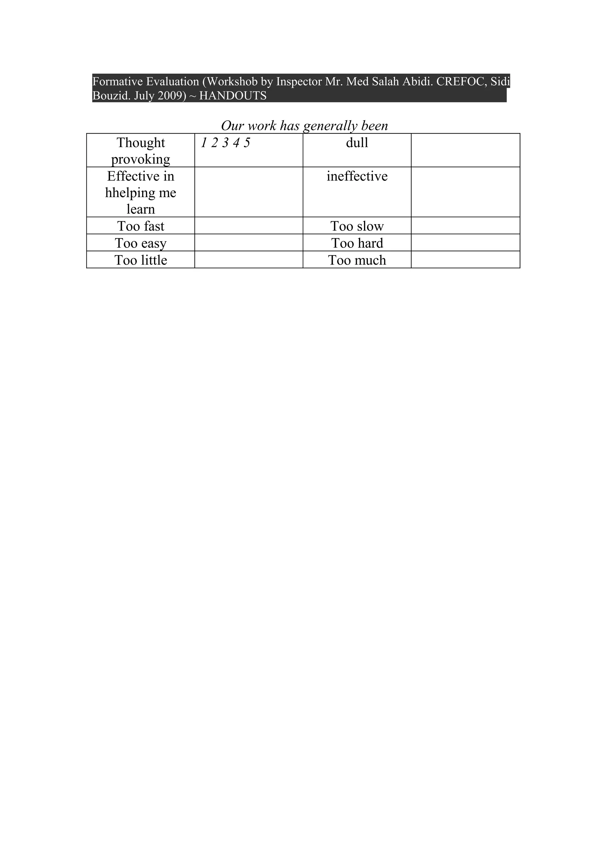 Formative Evaluation (Workshob by Inspector Mr. Med Salah Abidi. CREFOC, Sidi
Bouzid. July 2009) ~ HANDOUTS

                     Our work has generally been
    Thought        12345                 dull
   provoking
  Effective in                             ineffective
  hhelping me
     learn
    Too fast                               Too slow
   Too easy                                Too hard
   Too little                              Too much
 