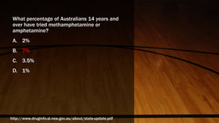 What percentage of Australians 14 years and
over have tried methamphetamine or
amphetamine?
A. 2%
B. 7%
C. 3.5%
D. 1%
http://www.druginfo.sl.nsw.gov.au/about/stats-update.pdf
 