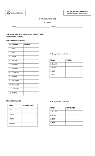 Formative: Final Test
5th
Grades
Name: _______________________________________. Grade: _______________________________.
1. - Preparar texto de la página 98 del Student´s book.
(10 verdaderos y falsos)
2. Translate the vocabulary.
VOCABULARY SPANISH
1. SOUL
2. DUST
3. CURSE
4. COFFIN
5. SHROUD
6. REMAINS
7. AFTERLIFE
8. CORPSE
9. CHAMBER
10. PHARAOH
11. SACRIFICE
12. SHOVEL
3. Translate the verbs.
4. Complete the verb chart.
5. Complete the verb chart.
VERBS SPANISH
1. CLEAN
2. WRITE
3. EAT
4. MIX
VERBS PAST PARTICIPLE
1. GO
2. SLEEP
3. READ
4. CLIMB
VERBS SIMPLE PAST
1. CLEAN
2. WRITE
3. EAT
4. MIX
ENGLISH TEACHING DEPARTMENT
PROFESORA: IRIS LAGOS TOLEDO
 
