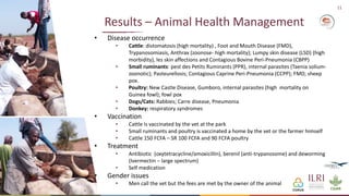 Formative Research- Animal-Inclusive Community Led Total Sanitation Project―Preliminary findings and implications