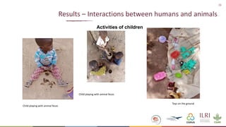 Formative Research- Animal-Inclusive Community Led Total Sanitation Project―Preliminary findings and implications