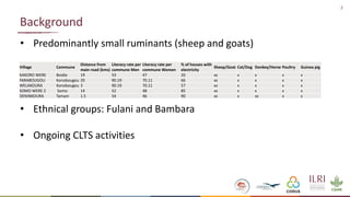 Formative Research- Animal-Inclusive Community Led Total Sanitation Project―Preliminary findings and implications