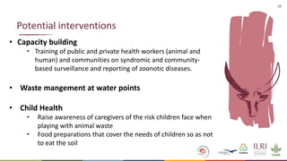 Formative Research- Animal-Inclusive Community Led Total Sanitation Project―Preliminary findings and implications