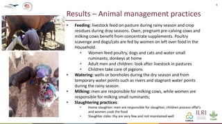 Formative Research- Animal-Inclusive Community Led Total Sanitation Project―Preliminary findings and implications