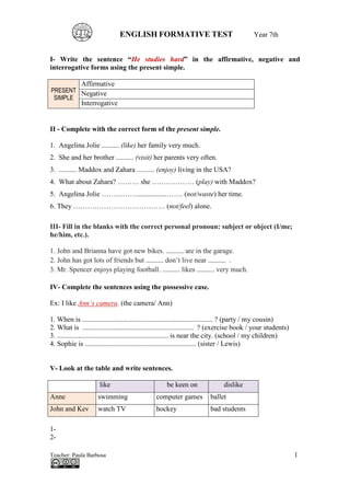 ENGLISH FORMATIVE TEST                                       Year 7th


I- Write the sentence “He studies hard” in the affirmative, negative and
interrogative forms using the present simple.

              Affirmative
PRESENT Negative
 SIMPLE
              Interrogative


II - Complete with the correct form of the present simple.

1. Angelina Jolie .......... (like) her family very much.
2. She and her brother .......... (visit) her parents very often.
3. .......... Maddox and Zahara .......... (enjoy) living in the USA?
4. What about Zahara? ……… she ……………… (play) with Maddox?
5. Angelina Jolie …………….................……. (not/waste) her time.
6. They ………………………………… (not/feel) alone.

III- Fill in the blanks with the correct personal pronoun: subject or object (I/me;
he/him, etc.).

1. John and Brianna have got new bikes. .......... are in the garage.
2. John has got lots of friends but .......... don’t live near .......... .
3. Mr. Spencer enjoys playing football. .......... likes .......... very much.

IV- Complete the sentences using the possessive case.

Ex: I like Ann’s camera. (the camera/ Ann)

1. When is .......................................................................... ? (party / my cousin)
2. What is ............................................................... ? (exercise book / your students)
3. ............................................................... is near the city. (school / my children)
4. Sophie is ............................................................... (sister / Lewis)


V- Look at the table and write sentences.

                      like                          be keen on                dislike
Anne                 swimming                   computer games          ballet
John and Kev         watch TV                   hockey                  bad students

1-
2-

Teacher: Paula Barbosa                                                                                         1
 