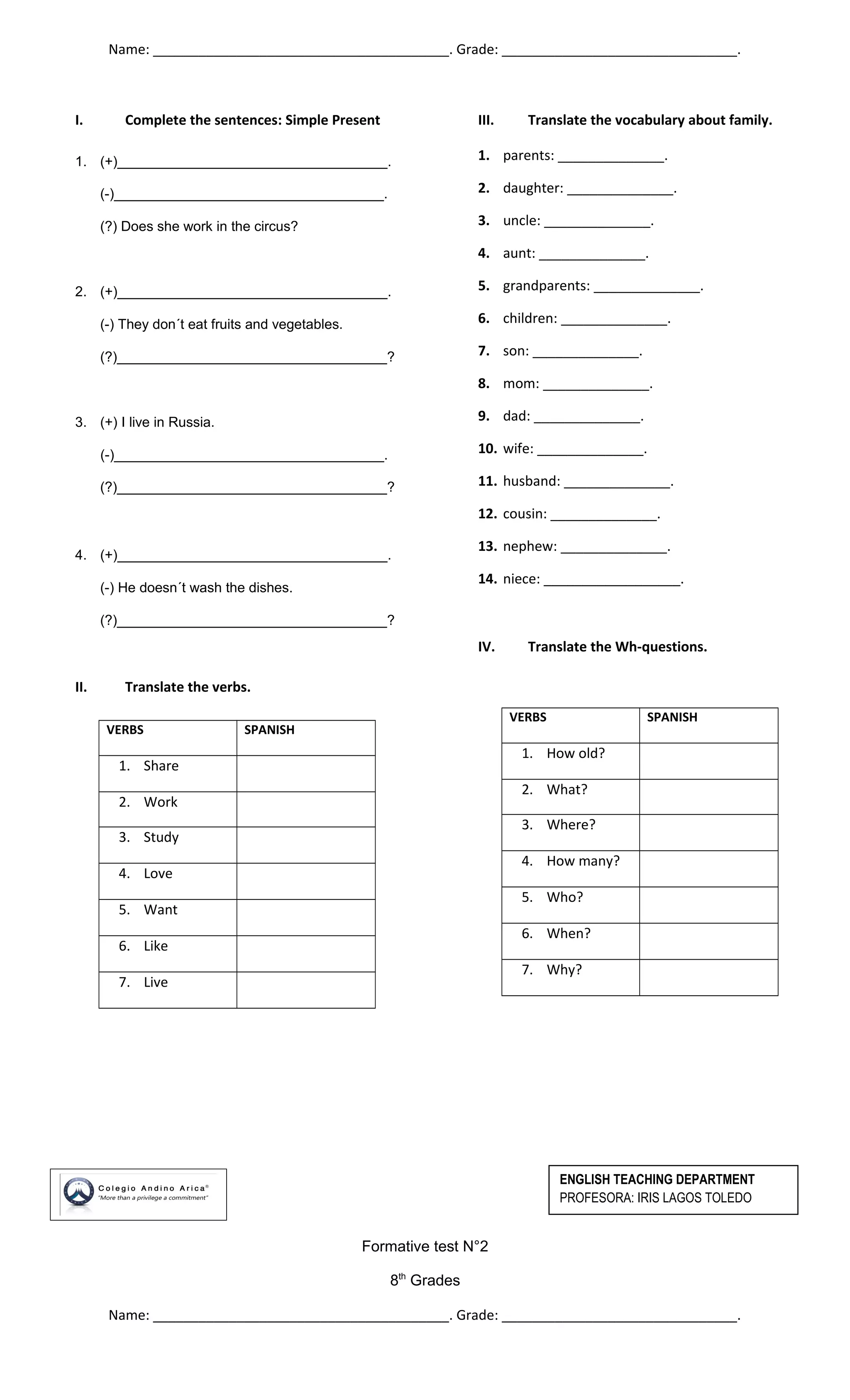 Name: _______________________________________. Grade: _______________________________.
I. Complete the sentences: Simple Present
1. (+)___________________________________.
(-)___________________________________.
(?) Does she work in the circus?
2. (+)___________________________________.
(-) They don´t eat fruits and vegetables.
(?)___________________________________?
3. (+) I live in Russia.
(-)___________________________________.
(?)___________________________________?
4. (+)___________________________________.
(-) He doesn´t wash the dishes.
(?)___________________________________?
II. Translate the verbs.
VERBS SPANISH
1. Share
2. Work
3. Study
4. Love
5. Want
6. Like
7. Live
III. Translate the vocabulary about family.
1. parents: ______________.
2. daughter: ______________.
3. uncle: ______________.
4. aunt: ______________.
5. grandparents: ______________.
6. children: ______________.
7. son: ______________.
8. mom: ______________.
9. dad: ______________.
10. wife: ______________.
11. husband: ______________.
12. cousin: ______________.
13. nephew: ______________.
14. niece: __________________.
IV. Translate the Wh-questions.
VERBS SPANISH
1. How old?
2. What?
3. Where?
4. How many?
5. Who?
6. When?
7. Why?
Formative test N°2
8th
Grades
Name: _______________________________________. Grade: _______________________________.
ENGLISH TEACHING DEPARTMENT
PROFESORA: IRIS LAGOS TOLEDO
 