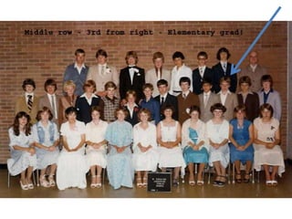 Formative Years
