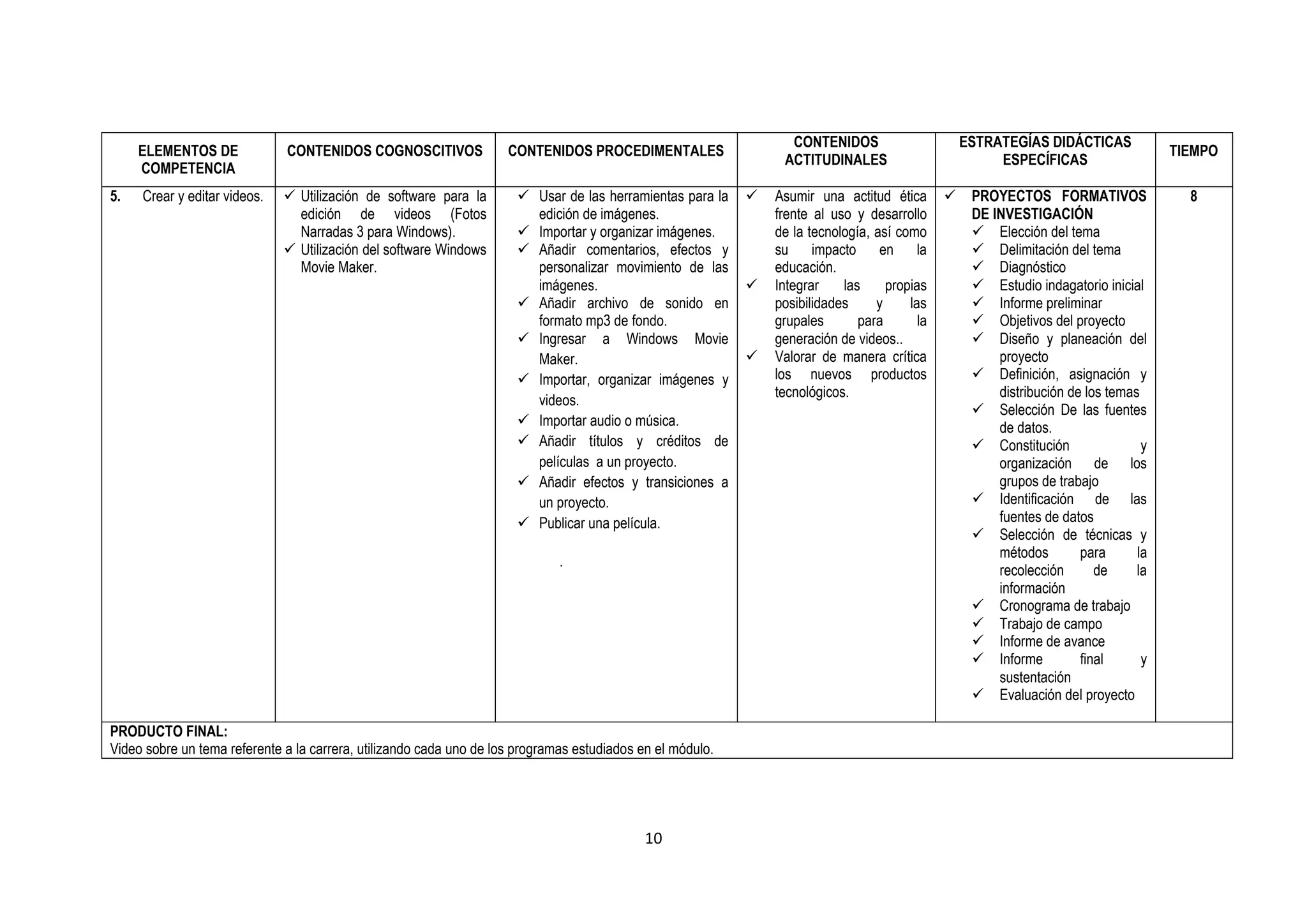 CONTENIDOS                       ESTRATEGÍAS DIDÁCTICAS
     ELEMENTOS DE             CONTENIDOS COGNOSCITIVOS               CONTENIDOS PROCEDIMENTALES                                                                                       TIEMPO
                                                                                                                 ACTITUDINALES                          ESPECÍFICAS
     COMPETENCIA
5.   Crear y editar videos.    Utilización de software para la        Usar de las herramientas para la       Asumir una actitud ética           PROYECTOS FORMATIVOS                8
                                edición de videos (Fotos                edición de imágenes.                    frente al uso y desarrollo          DE INVESTIGACIÓN
                                Narradas 3 para Windows).              Importar y organizar imágenes.          de la tecnología, así como           Elección del tema
                               Utilización del software Windows       Añadir comentarios, efectos y           su     impacto     en     la         Delimitación del tema
                                Movie Maker.                            personalizar movimiento de las          educación.                           Diagnóstico
                                                                        imágenes.                              Integrar    las     propias          Estudio indagatorio inicial
                                                                       Añadir archivo de sonido en             posibilidades     y     las          Informe preliminar
                                                                        formato mp3 de fondo.                   grupales       para       la         Objetivos del proyecto
                                                                       Ingresar a Windows Movie                generación de videos..               Diseño y planeación del
                                                                        Maker.                                 Valorar de manera crítica               proyecto
                                                                       Importar, organizar imágenes y          los nuevos productos                 Definición, asignación y
                                                                                                                tecnológicos.                           distribución de los temas
                                                                        videos.
                                                                                                                                                     Selección De las fuentes
                                                                       Importar audio o música.                                                        de datos.
                                                                       Añadir títulos y créditos de                                                 Constitución                y
                                                                        películas a un proyecto.                                                        organización de los
                                                                       Añadir efectos y transiciones a                                                 grupos de trabajo
                                                                        un proyecto.                                                                 Identificación de las
                                                                       Publicar una película.                                                          fuentes de datos
                                                                                                                                                     Selección de técnicas y
                                                                                                                                                        métodos        para      la
                                                                              .
                                                                                                                                                        recolección       de     la
                                                                                                                                                        información
                                                                                                                                                     Cronograma de trabajo
                                                                                                                                                     Trabajo de campo
                                                                                                                                                     Informe de avance
                                                                                                                                                     Informe          final      y
                                                                                                                                                        sustentación
                                                                                                                                                     Evaluación del proyecto

PRODUCTO FINAL:
Video sobre un tema referente a la carrera, utilizando cada uno de los programas estudiados en el módulo.




                                                                                             10
 