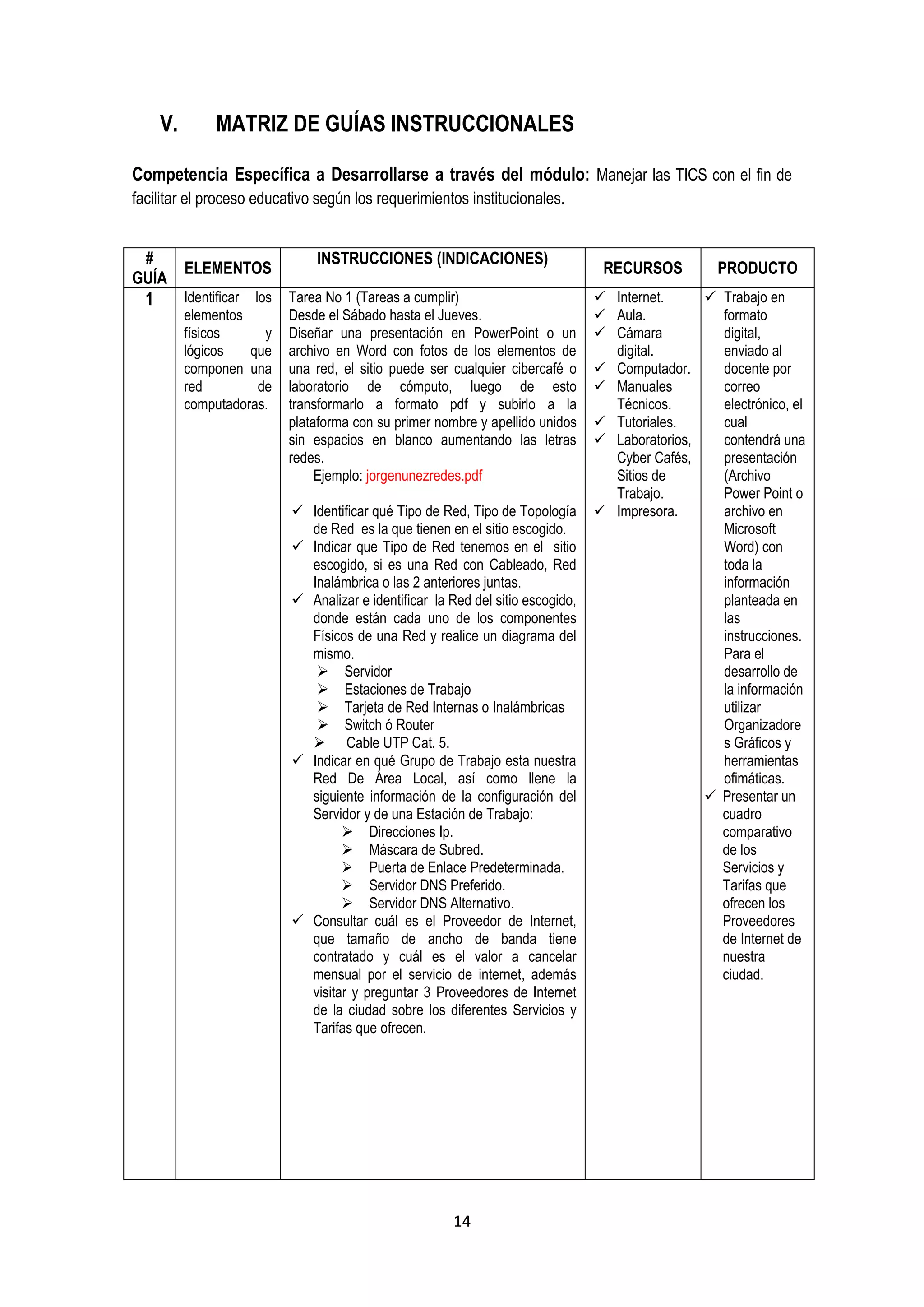 V.        MATRIZ DE GUÍAS INSTRUCCIONALES

Competencia Específica a Desarrollarse a través del módulo: Manejar las TICS con el fin de
facilitar el proceso educativo según los requerimientos institucionales.


 #                               INSTRUCCIONES (INDICACIONES)
           ELEMENTOS                                                                RECURSOS          PRODUCTO
GUÍA
  1        Identificar los   Tarea No 1 (Tareas a cumplir)                          Internet.      Trabajo en
           elementos         Desde el Sábado hasta el Jueves.                       Aula.           formato
           físicos       y   Diseñar una presentación en PowerPoint o un            Cámara          digital,
           lógicos     que   archivo en Word con fotos de los elementos de           digital.        enviado al
           componen una      una red, el sitio puede ser cualquier cibercafé o      Computador.     docente por
           red          de   laboratorio de cómputo, luego de esto                  Manuales        correo
           computadoras.     transformarlo a formato pdf y subirlo a la              Técnicos.       electrónico, el
                             plataforma con su primer nombre y apellido unidos      Tutoriales.     cual
                             sin espacios en blanco aumentando las letras           Laboratorios,   contendrá una
                             redes.                                                  Cyber Cafés,    presentación
                                  Ejemplo: jorgenunezredes.pdf                       Sitios de       (Archivo
                                                                                     Trabajo.        Power Point o
                              Identificar qué Tipo de Red, Tipo de Topología       Impresora.      archivo en
                               de Red es la que tienen en el sitio escogido.                         Microsoft
                              Indicar que Tipo de Red tenemos en el sitio                           Word) con
                               escogido, si es una Red con Cableado, Red                             toda la
                               Inalámbrica o las 2 anteriores juntas.                                información
                              Analizar e identificar la Red del sitio escogido,                     planteada en
                               donde están cada uno de los componentes                               las
                               Físicos de una Red y realice un diagrama del                          instrucciones.
                               mismo.                                                                Para el
                                 Servidor                                                           desarrollo de
                                 Estaciones de Trabajo                                              la información
                                 Tarjeta de Red Internas o Inalámbricas                             utilizar
                                 Switch ó Router                                                    Organizadore
                                Cable UTP Cat. 5.                                                   s Gráficos y
                              Indicar en qué Grupo de Trabajo esta nuestra                          herramientas
                               Red De Área Local, así como llene la                                  ofimáticas.
                               siguiente información de la configuración del                        Presentar un
                               Servidor y de una Estación de Trabajo:                                cuadro
                                      Direcciones Ip.                                               comparativo
                                      Máscara de Subred.                                            de los
                                      Puerta de Enlace Predeterminada.                              Servicios y
                                      Servidor DNS Preferido.                                       Tarifas que
                                      Servidor DNS Alternativo.                                     ofrecen los
                              Consultar cuál es el Proveedor de Internet,                           Proveedores
                               que tamaño de ancho de banda tiene                                    de Internet de
                               contratado y cuál es el valor a cancelar                              nuestra
                               mensual por el servicio de internet, además                           ciudad.
                               visitar y preguntar 3 Proveedores de Internet
                               de la ciudad sobre los diferentes Servicios y
                               Tarifas que ofrecen.




                                                         14
 