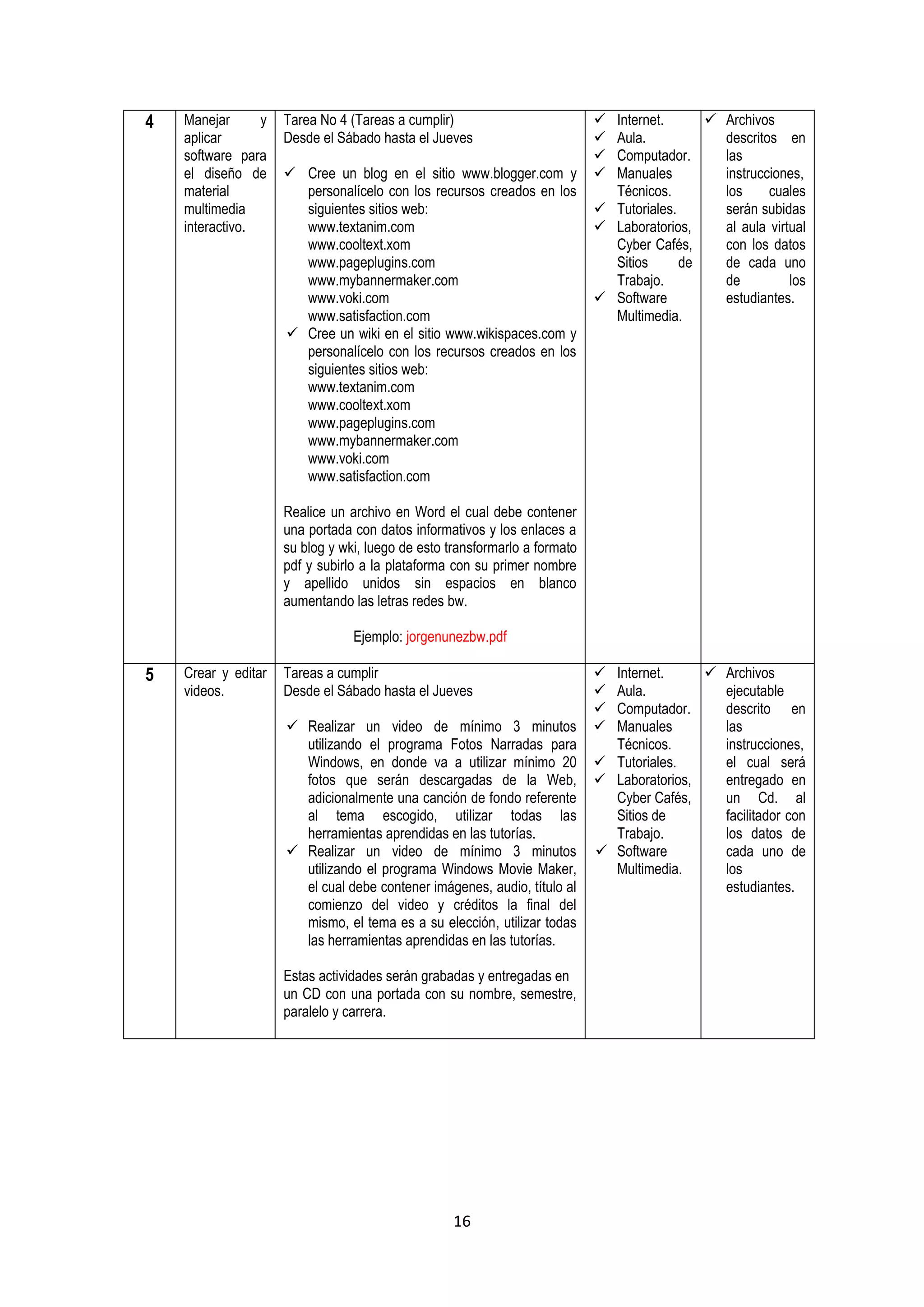 4   Manejar      y   Tarea No 4 (Tareas a cumplir)                           Internet.       Archivos
    aplicar          Desde el Sábado hasta el Jueves                         Aula.            descritos en
    software para                                                            Computador.      las
    el diseño de      Cree un blog en el sitio www.blogger.com y            Manuales         instrucciones,
    material           personalícelo con los recursos creados en los          Técnicos.        los     cuales
    multimedia         siguientes sitios web:                                Tutoriales.      serán subidas
    interactivo.       www.textanim.com                                      Laboratorios,    al aula virtual
                       www.cooltext.xom                                       Cyber Cafés,     con los datos
                       www.pageplugins.com                                    Sitios      de   de cada uno
                       www.mybannermaker.com                                  Trabajo.         de          los
                       www.voki.com                                          Software         estudiantes.
                       www.satisfaction.com                                   Multimedia.
                      Cree un wiki en el sitio www.wikispaces.com y
                       personalícelo con los recursos creados en los
                       siguientes sitios web:
                       www.textanim.com
                       www.cooltext.xom
                       www.pageplugins.com
                       www.mybannermaker.com
                       www.voki.com
                       www.satisfaction.com

                     Realice un archivo en Word el cual debe contener
                     una portada con datos informativos y los enlaces a
                     su blog y wki, luego de esto transformarlo a formato
                     pdf y subirlo a la plataforma con su primer nombre
                     y apellido unidos sin espacios en blanco
                     aumentando las letras redes bw.

                                 Ejemplo: jorgenunezbw.pdf

5   Crear y editar   Tareas a cumplir                                        Internet.      Archivos
    videos.          Desde el Sábado hasta el Jueves                         Aula.           ejecutable
                                                                             Computador.     descrito en
                      Realizar un video de mínimo 3 minutos                 Manuales        las
                       utilizando el programa Fotos Narradas para             Técnicos.       instrucciones,
                       Windows, en donde va a utilizar mínimo 20             Tutoriales.     el cual será
                       fotos que serán descargadas de la Web,                Laboratorios,   entregado en
                       adicionalmente una canción de fondo referente          Cyber Cafés,    un Cd. al
                       al tema escogido, utilizar todas las                   Sitios de       facilitador con
                       herramientas aprendidas en las tutorías.               Trabajo.        los datos de
                      Realizar un video de mínimo 3 minutos                 Software        cada uno de
                       utilizando el programa Windows Movie Maker,            Multimedia.     los
                       el cual debe contener imágenes, audio, título al                       estudiantes.
                       comienzo del video y créditos la final del
                       mismo, el tema es a su elección, utilizar todas
                       las herramientas aprendidas en las tutorías.

                     Estas actividades serán grabadas y entregadas en
                     un CD con una portada con su nombre, semestre,
                     paralelo y carrera.




                                                   16
 