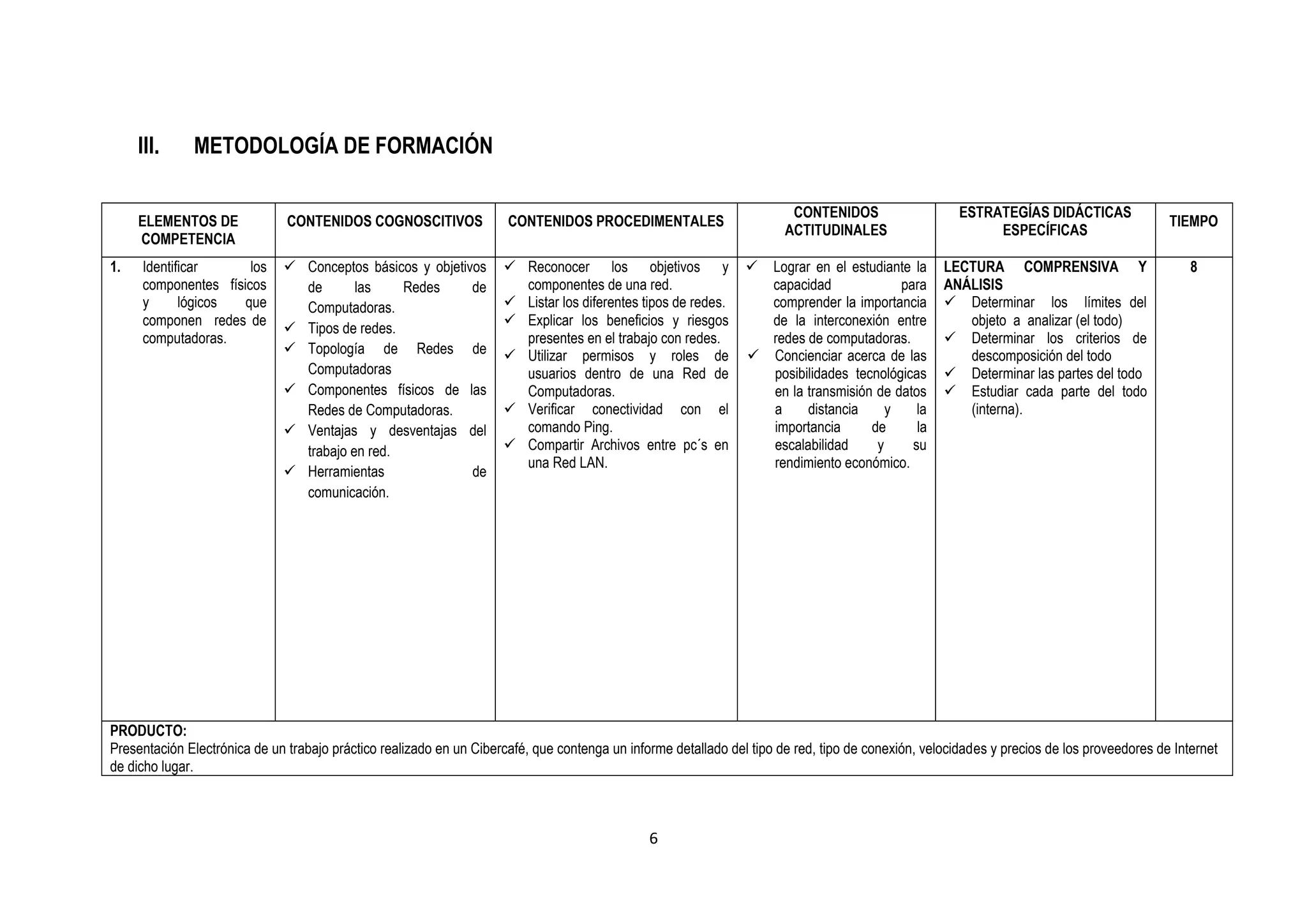 III.     METODOLOGÍA DE FORMACIÓN

                                                                                                                        CONTENIDOS                    ESTRATEGÍAS DIDÁCTICAS
     ELEMENTOS DE              CONTENIDOS COGNOSCITIVOS               CONTENIDOS PROCEDIMENTALES                                                                                           TIEMPO
                                                                                                                       ACTITUDINALES                       ESPECÍFICAS
     COMPETENCIA
1.   Identificar      los      Conceptos básicos y objetivos         Reconocer los objetivos y                 Lograr en el estudiante la       LECTURA COMPRENSIVA Y                       8
     componentes físicos        de       las    Redes      de          componentes de una red.                    capacidad             para       ANÁLISIS
     y      lógicos  que        Computadoras.                         Listar los diferentes tipos de redes.      comprender la importancia         Determinar los límites del
     componen redes de                                                Explicar los beneficios y riesgos          de la interconexión entre           objeto a analizar (el todo)
                               Tipos de redes.
     computadoras.                                                     presentes en el trabajo con redes.         redes de computadoras.            Determinar los criterios de
                               Topología de Redes de                 Utilizar permisos y roles de              Concienciar acerca de las           descomposición del todo
                                Computadoras                           usuarios dentro de una Red de              posibilidades tecnológicas        Determinar las partes del todo
                               Componentes físicos de las             Computadoras.                              en la transmisión de datos        Estudiar cada parte del todo
                                Redes de Computadoras.                Verificar conectividad con el              a     distancia     y    la         (interna).
                               Ventajas y desventajas del             comando Ping.                              importancia      de      la
                                trabajo en red.                       Compartir Archivos entre pc´s en           escalabilidad     y     su
                                                                       una Red LAN.                               rendimiento económico.
                               Herramientas               de
                                comunicación.




PRODUCTO:
Presentación Electrónica de un trabajo práctico realizado en un Cibercafé, que contenga un informe detallado del tipo de red, tipo de conexión, velocidades y precios de los proveedores de Internet
de dicho lugar.



                                                                                               6
 