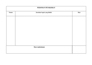 PEDOMAN PENSKORAN


Nomor     Jawaban/Aspek yang dinilai   Skor




        Skor maksimum
 
