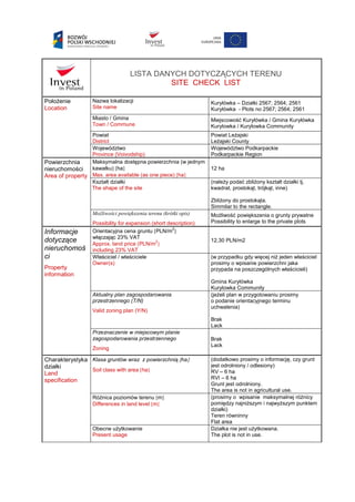 LISTA DANYCH DOTYCZĄCYCH TERENU
SITE CHECK LIST
Położenie
Location
Nazwa lokalizacji
Site name
Kuryłówka – Działki 2567; 2564; 2561
Kuryłówka - Plots no 2567; 2564; 2561
Miasto / Gmina
Town / Commune
Miejscowość Kuryłówka / Gmina Kuryłówka
Kurylowka / Kurylowka Community
Powiat
District
Powiat Leżajski
Leżajski County
Województwo
Province (Voivodship)
Województwo Podkarpackie
Podkarpackie Region
Powierzchnia
nieruchomości
Area of property
Maksymalna dostępna powierzchnia (w jednym
kawałku) [ha]
Max. area available (as one piece) [ha]
12 ha
Kształt działki
The shape of the site
(należy podać zbliżony kształt działki tj.
kwadrat, prostokąt, trójkąt, inne)
Zbliżony do prostokąta.
Simmilar to the rectangle.
Możliwości powiększenia terenu (krótki opis)
Possibility for expansion (short description)
Możliwość powiększenia o grunty prywatne
Possibility to enlarge to the private plots
Informacje
dotyczące
nieruchomoś
ci
Property
information
Orientacyjna cena gruntu [PLN/m
2
]
włączając 23% VAT
Approx. land price [PLN/m
2
]
including 23% VAT
12,30 PLN/m2
Właściciel / właściciele
Owner(s)
(w przypadku gdy więcej niż jeden właściciel
prosimy o wpisanie powierzchni jaka
przypada na poszczególnych właścicieli)
Gmina Kuryłówka
Kurylowka Community
Aktualny plan zagospodarowania
przestrzennego (T/N)
Valid zoning plan (Y/N)
(jeżeli plan w przygotowaniu prosimy
o podanie orientacyjnego terminu
uchwalenia)
Brak
Lack
Przeznaczenie w miejscowym planie
zagospodarowania przestrzennego
Zoning
Brak
Lack
Charakterystyka
działki
Land
specification
Klasa gruntów wraz z powierzchnią [ha]
Soil class with area [ha]
(dodatkowo prosimy o informację, czy grunt
jest odrolniony / odlesiony)
RV – 6 ha
RVI – 6 ha
Grunt jest odrolniony.
The area is not in agricultural use.
Różnica poziomów terenu [m]
Differences in land level [m]
(prosimy o wpisanie maksymalnej różnicy
pomiędzy najniższym i najwyższym punktem
działki)
Teren równinny
Flat area
Obecne użytkowanie
Present usage
Działka nie jest użytkowana.
The plot is not in use.
 