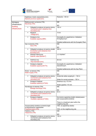 Najbliższe miasto wojewódzkie km
Nearest province capital km
Rzeszów – 90 km
Istniejąca
infrastruktura
Existing
infrastructure
Elektryczność na terenie (T/N)
Electricity (Y/N)
NIE
NO
 Odległość przyłącza od granicy terenu
Connection point (distance from
boundary) m
100 m
 Napięcie
Voltage kV
15 kV
 Dostępna moc
Available capacity MW
Szczegóły do uzgodnienia z Zakładem
Energetycznym
Detailed settlements with the Energetic Plant
Gaz na terenie (T/N)
Gas (Y/N)
NIE
NO
 Odległość przyłącza od granicy działki
Connection point (distance from
boundary) m
300 m
 Wartość kaloryczna
Calorific value MJ/Nm
3
≥ 31 MJ/Nm
3
 Średnica rury
Pipe diameter mm
90 mm
 Dostępna objętość
Available capacity Nm
3
/h
Szczegóły do uzgodnienia z Zakładem
Gazowniczym.
Detailed settlements with the Gas Plant.
Woda na terenie (T/N)
Water supply (Y/N)
NIE
NO
 Odległość przyłącza od granicy terenu
Connection point (distance from
boundary) m
Woda dla celów socjalnych – 150 m
Water for social purposes – 150 m
 Dostępna objętość
Available capacity m
3
/24h
Średnica rury 110 mm
Water pipeline 110 mm
Kanalizacja na terenie (T/N)
Sewage discharge (Y/N)
NIE
NO
 Odległość przyłącza od granicy terenu
Connection point (distance from
boundary) m
50 m
 Dostępna objętość
Available capacity m
3
/24h
Na terenie sąsiedniej działki zlokalizowana
jest oczyszczalnia ścieków
There is a treatment plant within the
neighbouring site
Oczyszczalnia ścieków na terenie bądź
w bezpośrednim sąsiedztwie
Treatment plant (Y/N)
TAK, na sąsiedniej działce
YES, on the neighbouring site
Telefony (T/N)
Telephone (Y/N)
NIE
NO
 Odległość przyłącza od granicy terenu
Connection point (distance from
boundary) m
150 m
 
